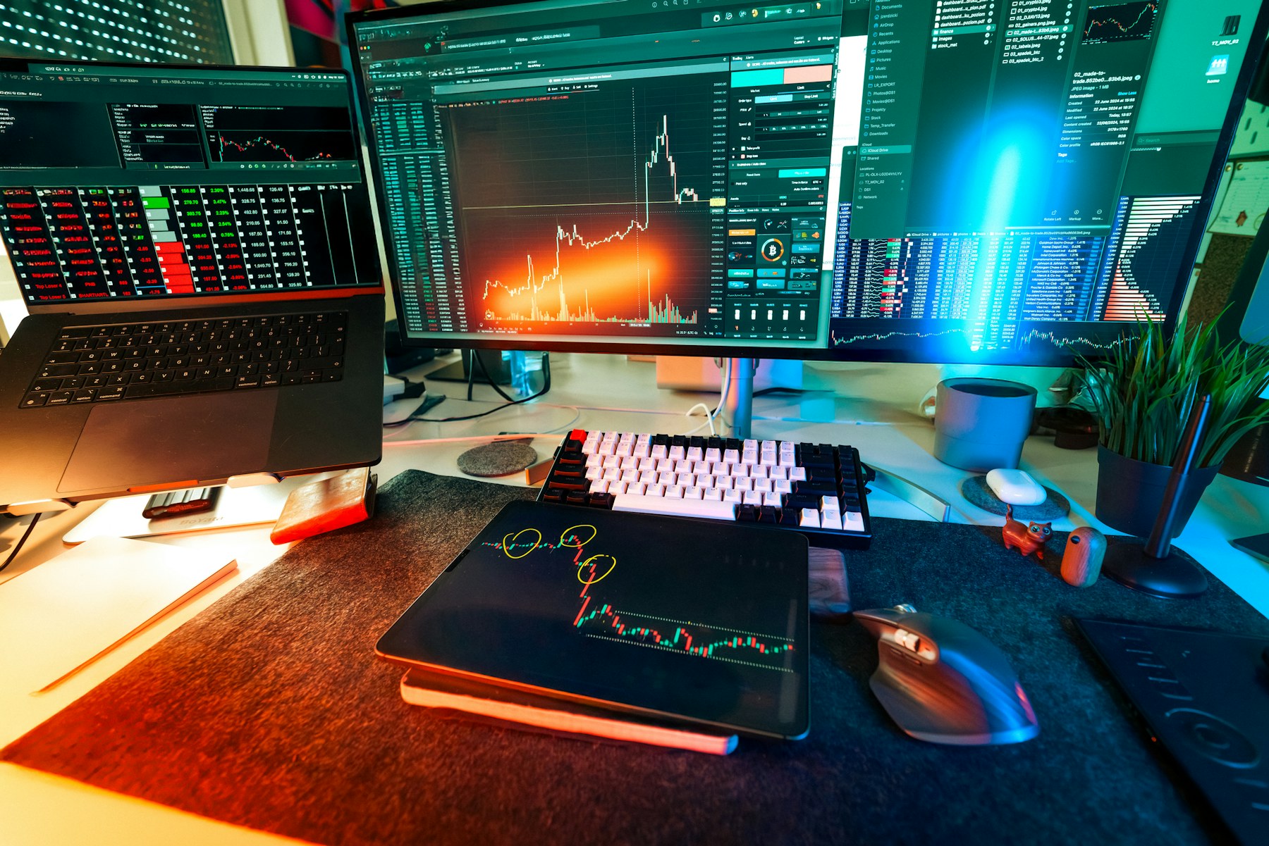A real crypto trading desk with market charts on screen